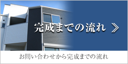 完成までの流れ「お問い合わせから完成までの流れ」